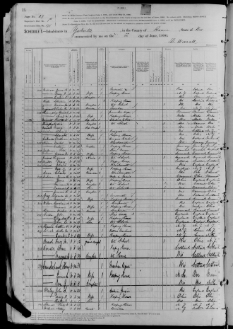 James CABOUN - (CoBOUN CoBOUrN - CABOUrN) An. Geb. 1835 (Vermont - Montpellier), United States.