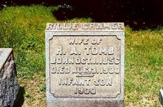 Headstone of Rillie Cramer