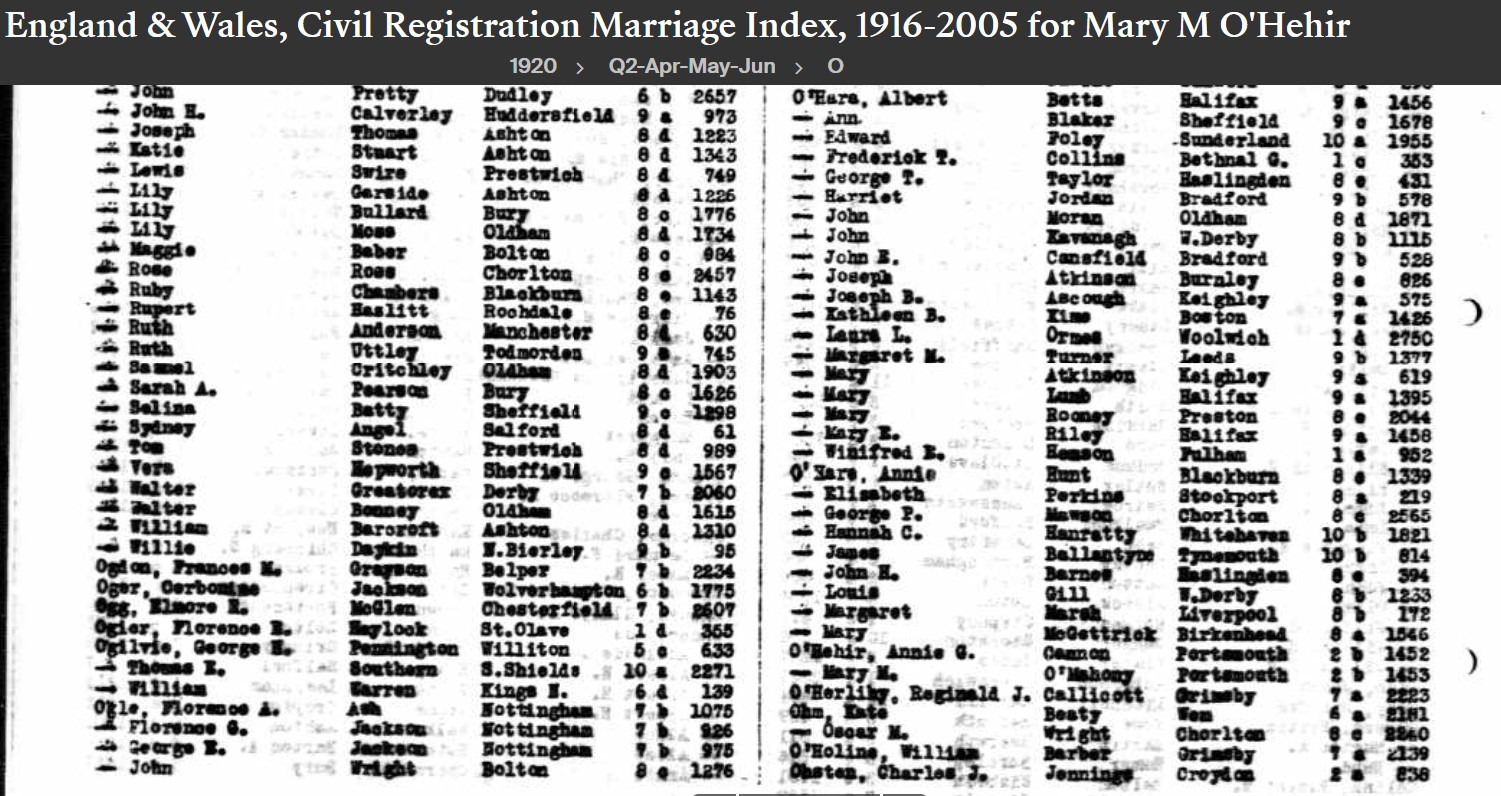 Mary Margaret (Hehir) O'Mahony --England & Wales, Civil Registration Marriage Index, 1916-2005(1920)