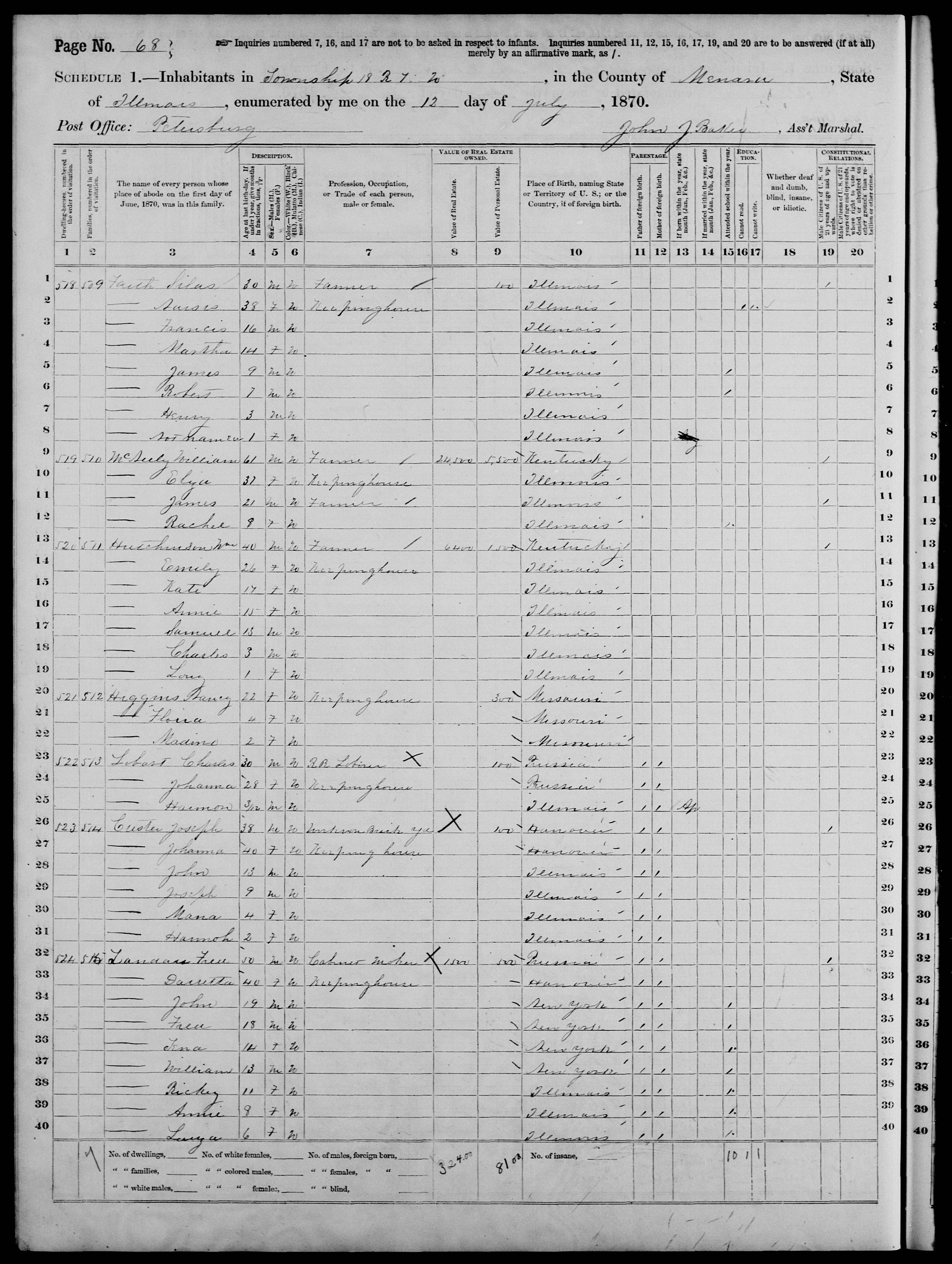 William Thomas Hutcherson