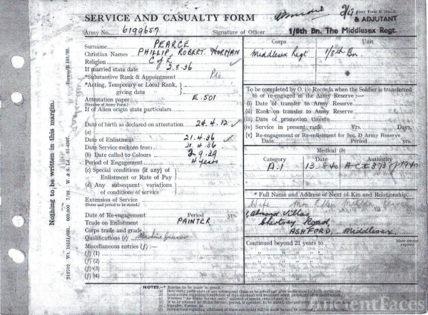 Phillip Robert Norman Pearce