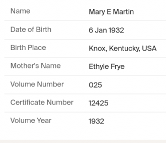 Mary Elizabeth Martin