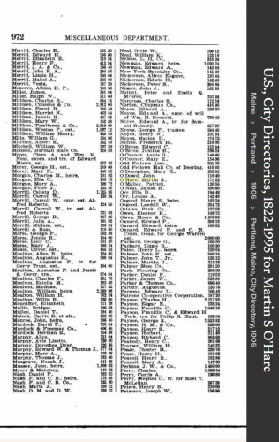 Martin Scanlan O'Hare--U.S., City Directories, 1822-1995(1905) a