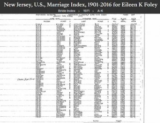 Eileen Catherine Foley-Rough--New Jersey, U.S., Marriage Index, 1901-2016(1971)