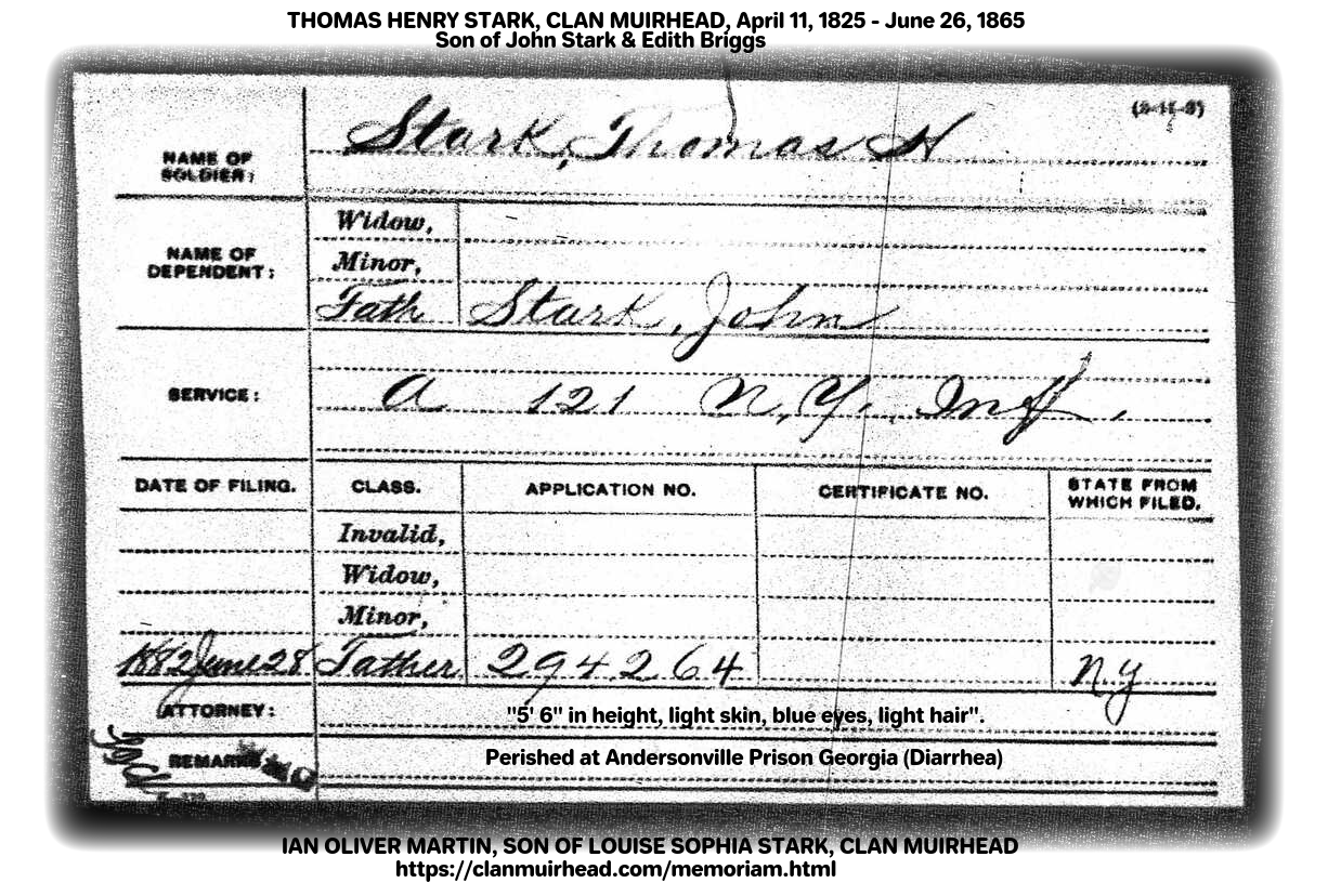 Thomas Henry Stark