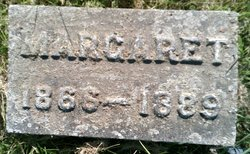 Margaret O'Connor
