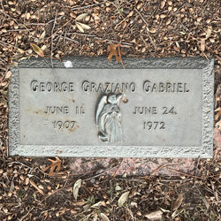 George Gabriel