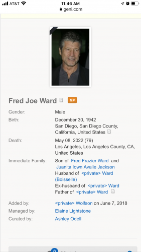 My cousin Fred Ward 