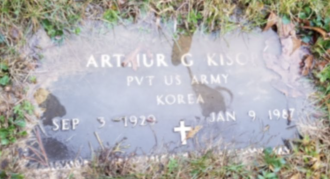 Arthur Kisor Arthur Kisor