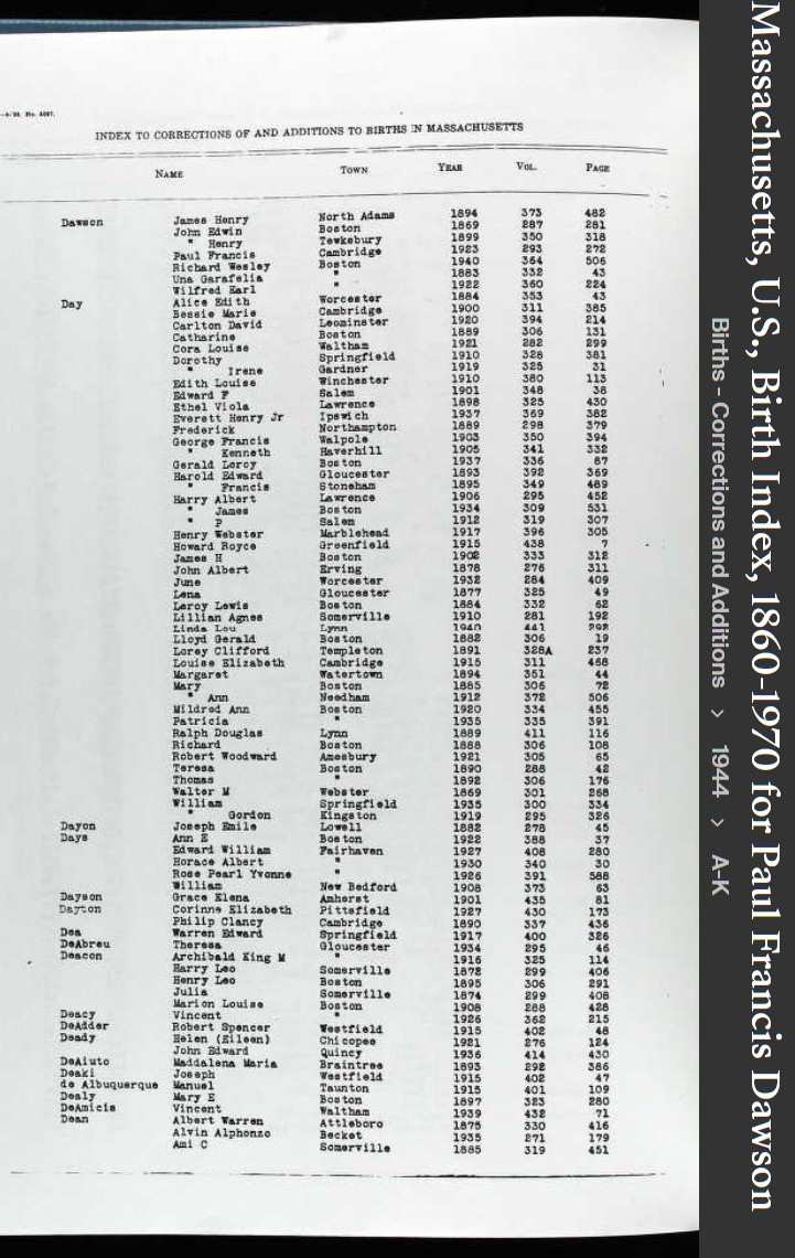Paul Francis Dawson --Massachusetts, U.S., Birth Index, 1860-1970(1944)