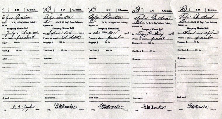 Company muster roll,  John Burton