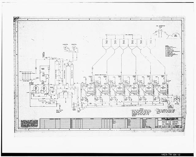 10. Photograph of a line drawing. 'PROCESS FLOW...