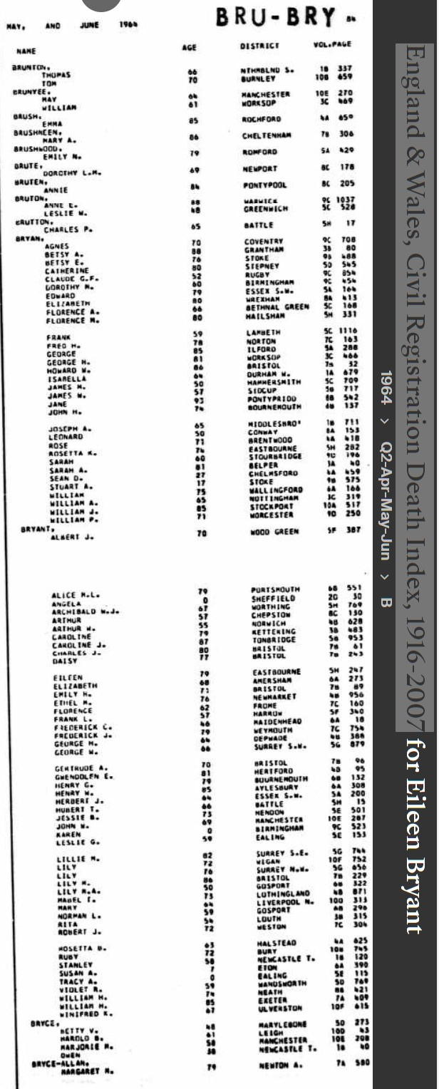 Eileen "Eily" (Hehir) Bryant --England & Wales, Civil Registration Death Index, 1916-2007(1964)a