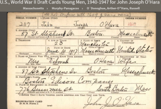 John Joseph O'Hara --U.S., World War II Draft Cards Young Men, 1940-1947