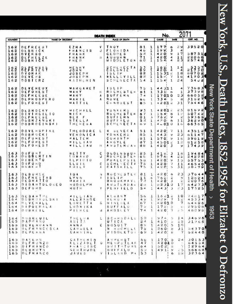 Mary Elizabeth (O'hare) Defronzo --New York, U.S., Death Index, 1852-1956(1953)