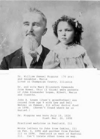 Dr. Wm S. Higgins