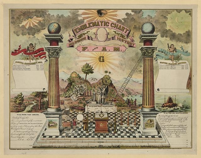 Emblematic chart and Masonic history of F[ree] and...