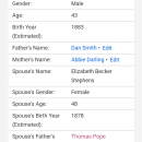 Elizabeth Beker Pope