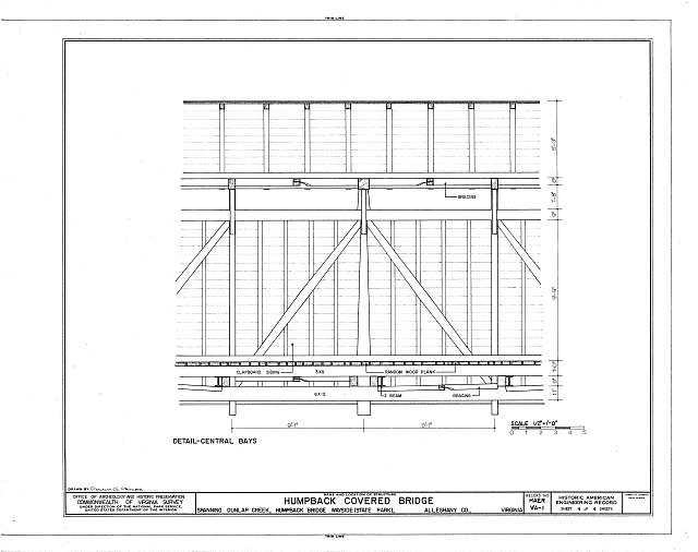Detail-Central Bays - Humpback Covered Bridge, Humpback...