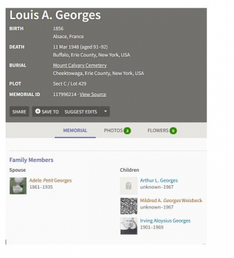 Louis A. Georges