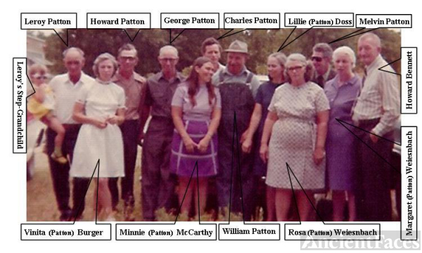 Patton Family