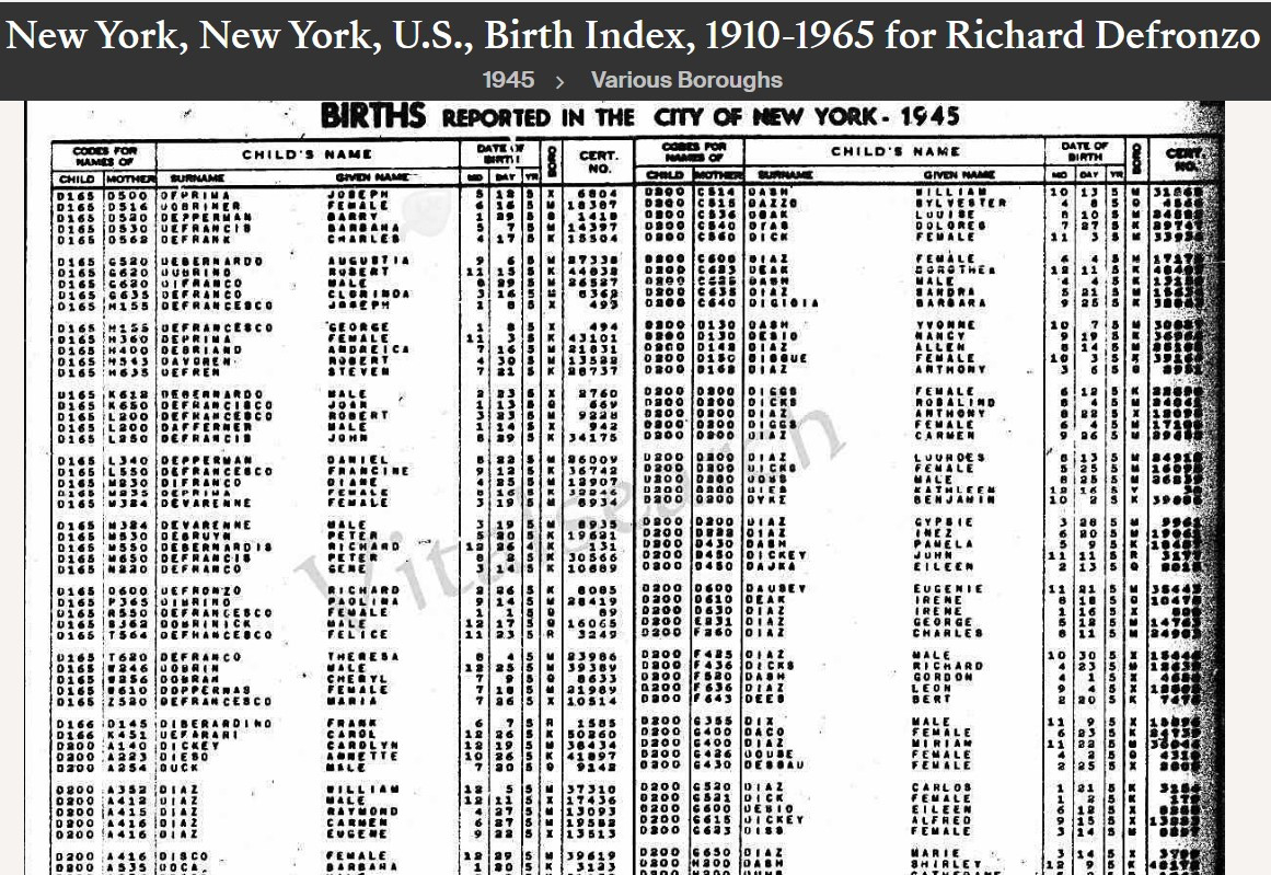 Richard DeFronzo --New York, New York, U.S., Birth Index, 1910-1965(1945)
