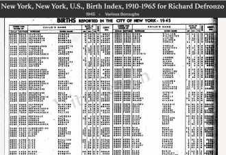 Richard DeFronzo --New York, New York, U.S., Birth Index, 1910-1965(1945)