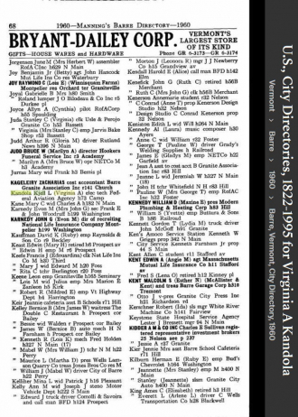 Virginia Ann (McDonald) Kandola --U.S., City Directories, 1822-1995(1960)
