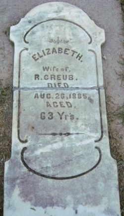 Elizabeth (Affolter) Greub Gravesite