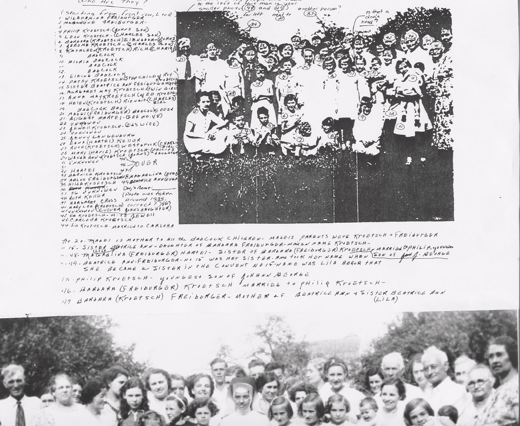 Names of those in Kroetsch reunion picture