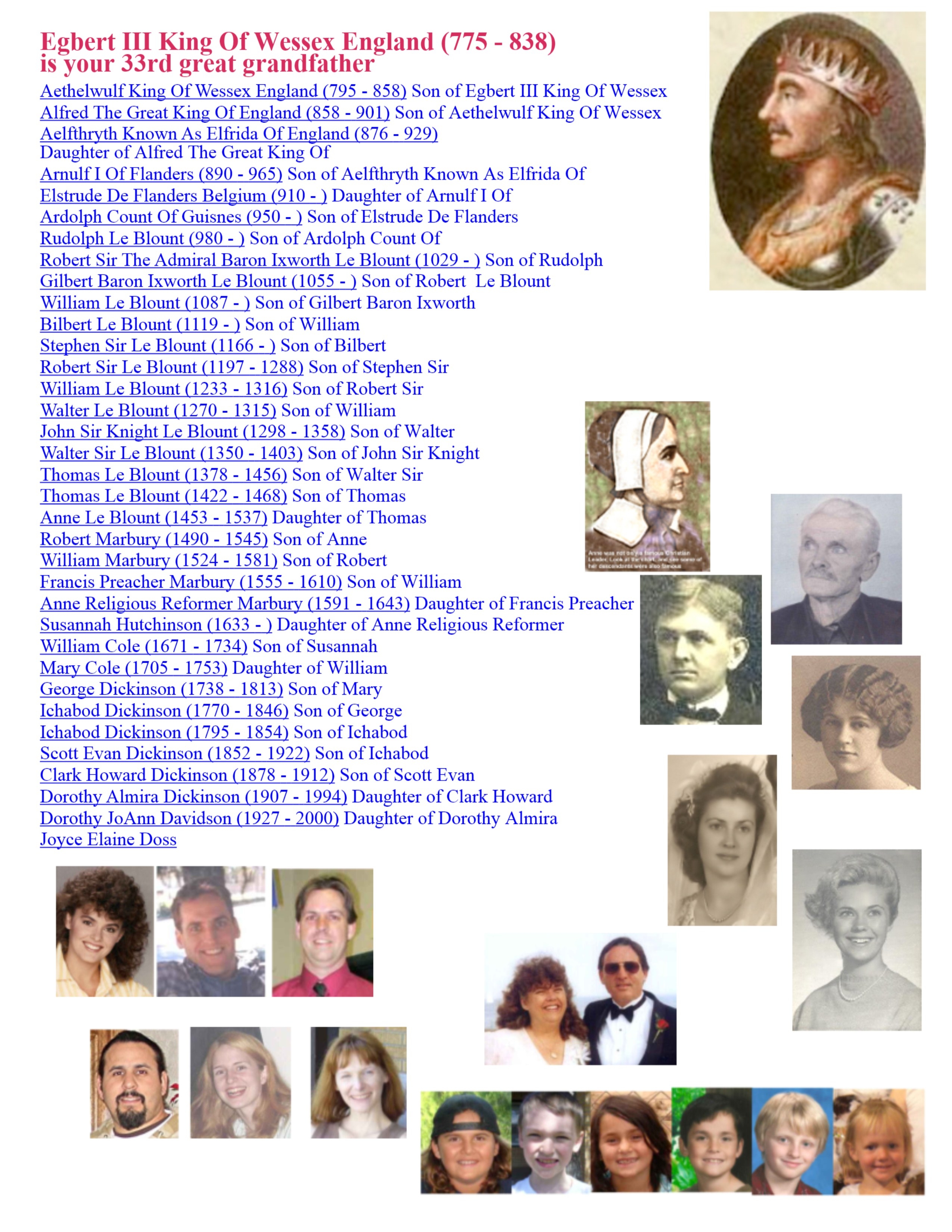 Potter Family ancestry | Egbert III