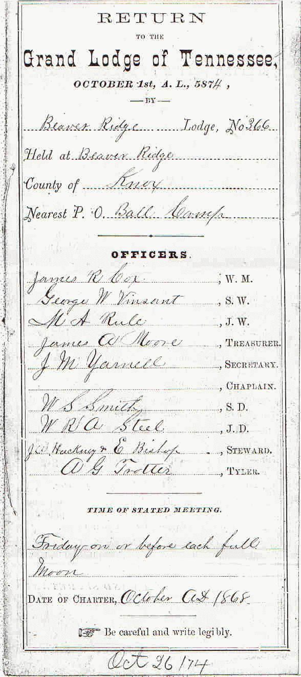 Lodge 366-Date of Raisings-1873/74
