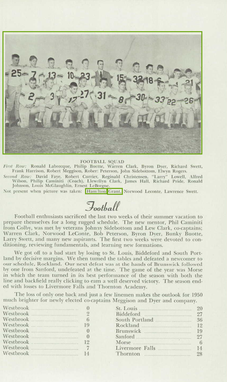 U.S., School Yearbooks, 1900-1999(1950)football