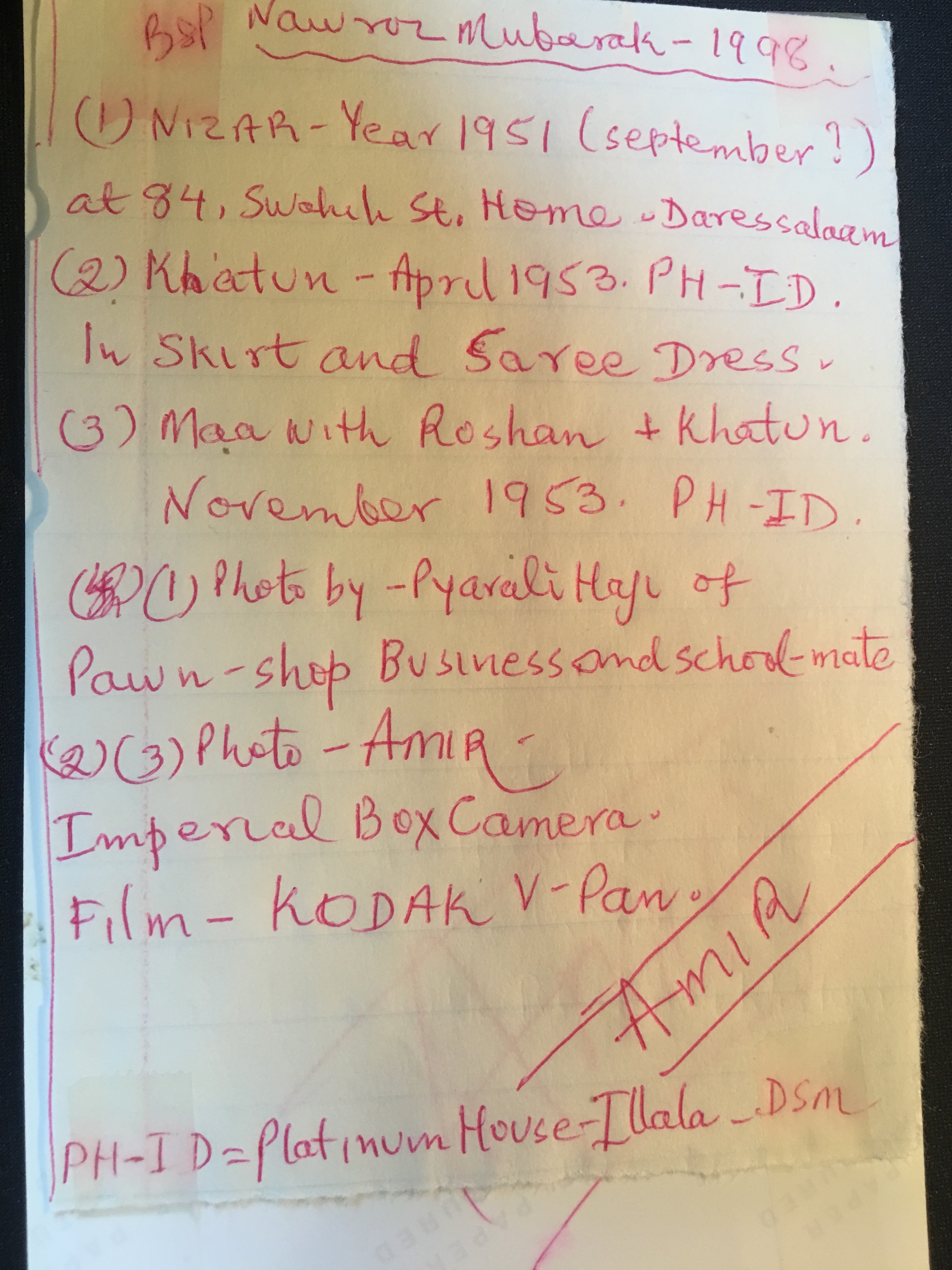 Notes on Picture by Amir Rawji 