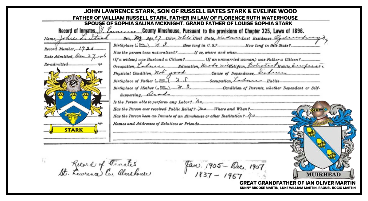 John Lawrence Stark