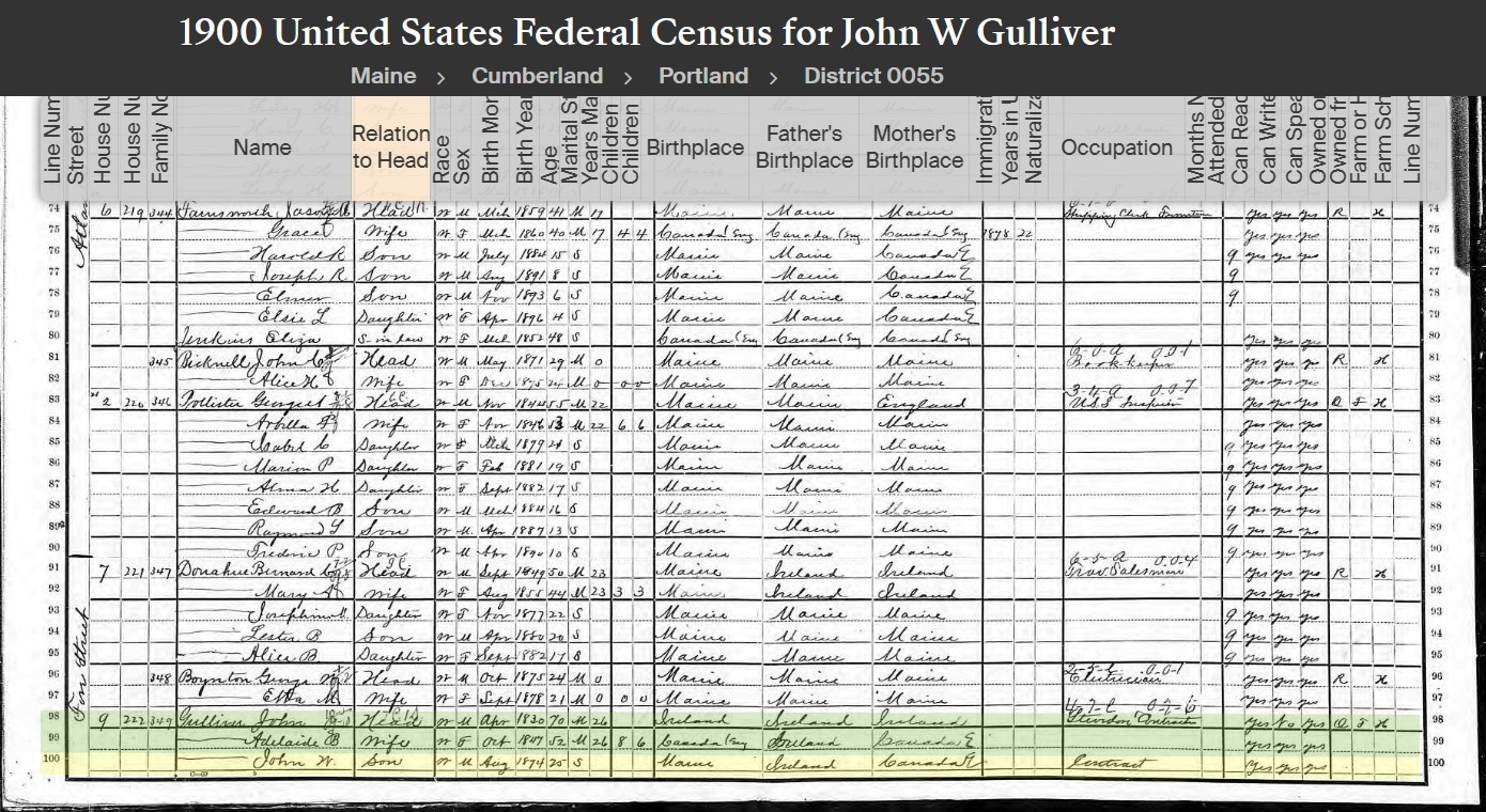 John William Gulliver--1900 United States Federal Census