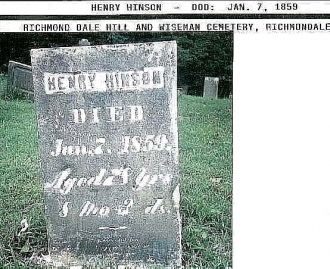 Henry Hinson Graveside