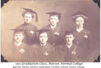 1911 Graduating Class; Marion Normal College