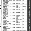 Renee H Georgette-O'Hare--U.S., Departing Passenger and Crew Lists, 1914-1966 (28 Sep 1949)