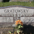 Fred Gratowsky