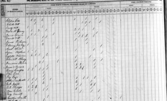 Crabtree Smyth in 1840 Census