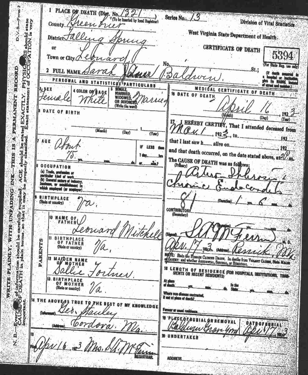 Death Certificate of Sarah Mitchell Baldwin