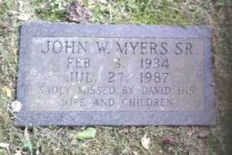 John William Myers