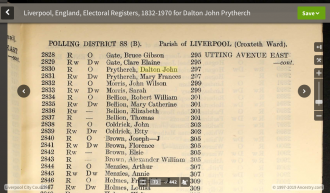 Dalton John Prytherch Election Registry