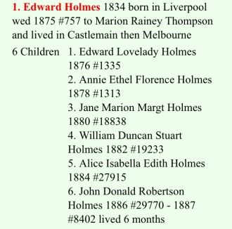 Edward Lovelady Holmes Family