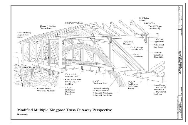 Modified Multiple Kingpost Truss Cutaway Perspective -...