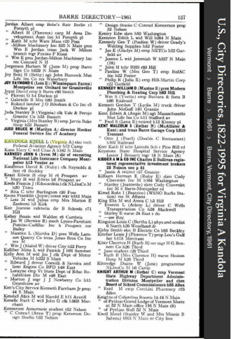 Virginia Ann (McDonald) Kandola --U.S., City Directories, 1822-1995(1961)