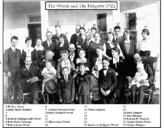 Wood / Fishpaw Family
