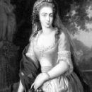 A photo of Wilhelmine Luise Von Baden