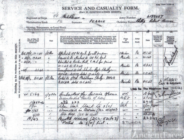 Phillip Robert Norman Pearce